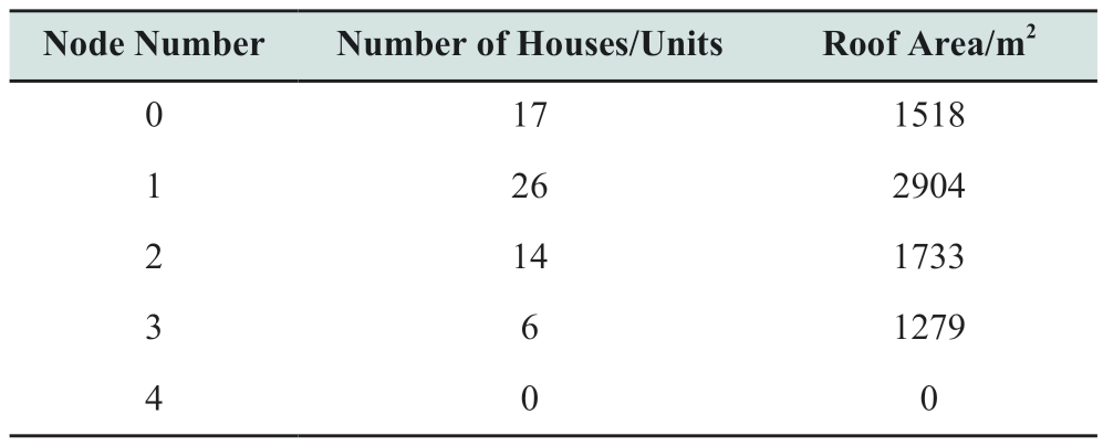 pagenumber_ebook=43,pagenumber_book=277