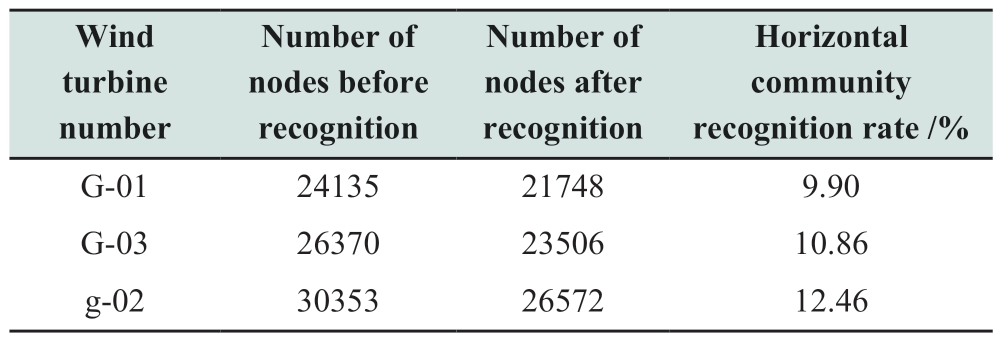 pagenumber_ebook=67,pagenumber_book=301