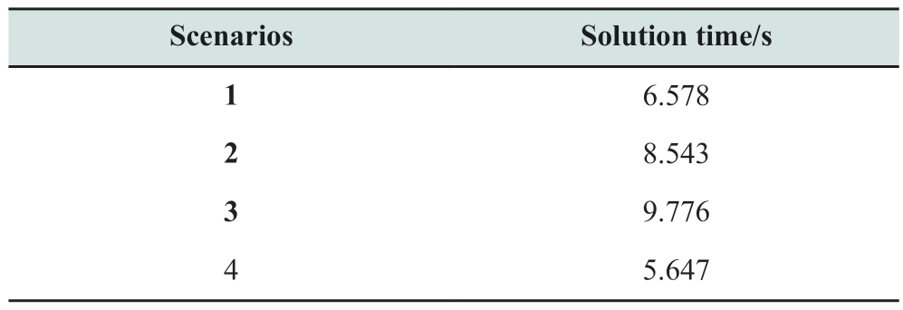 pagenumber_ebook=87,pagenumber_book=321
