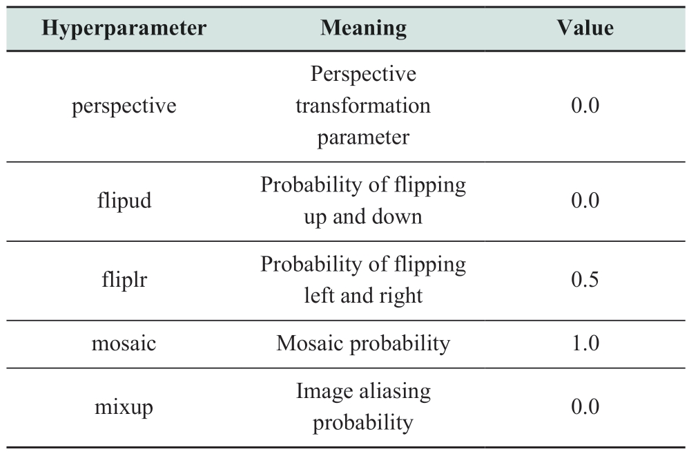 pagenumber_ebook=96,pagenumber_book=330