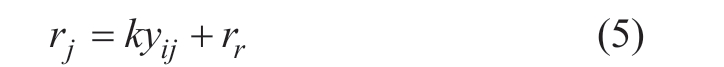 pagenumber_ebook=23,pagenumber_book=257