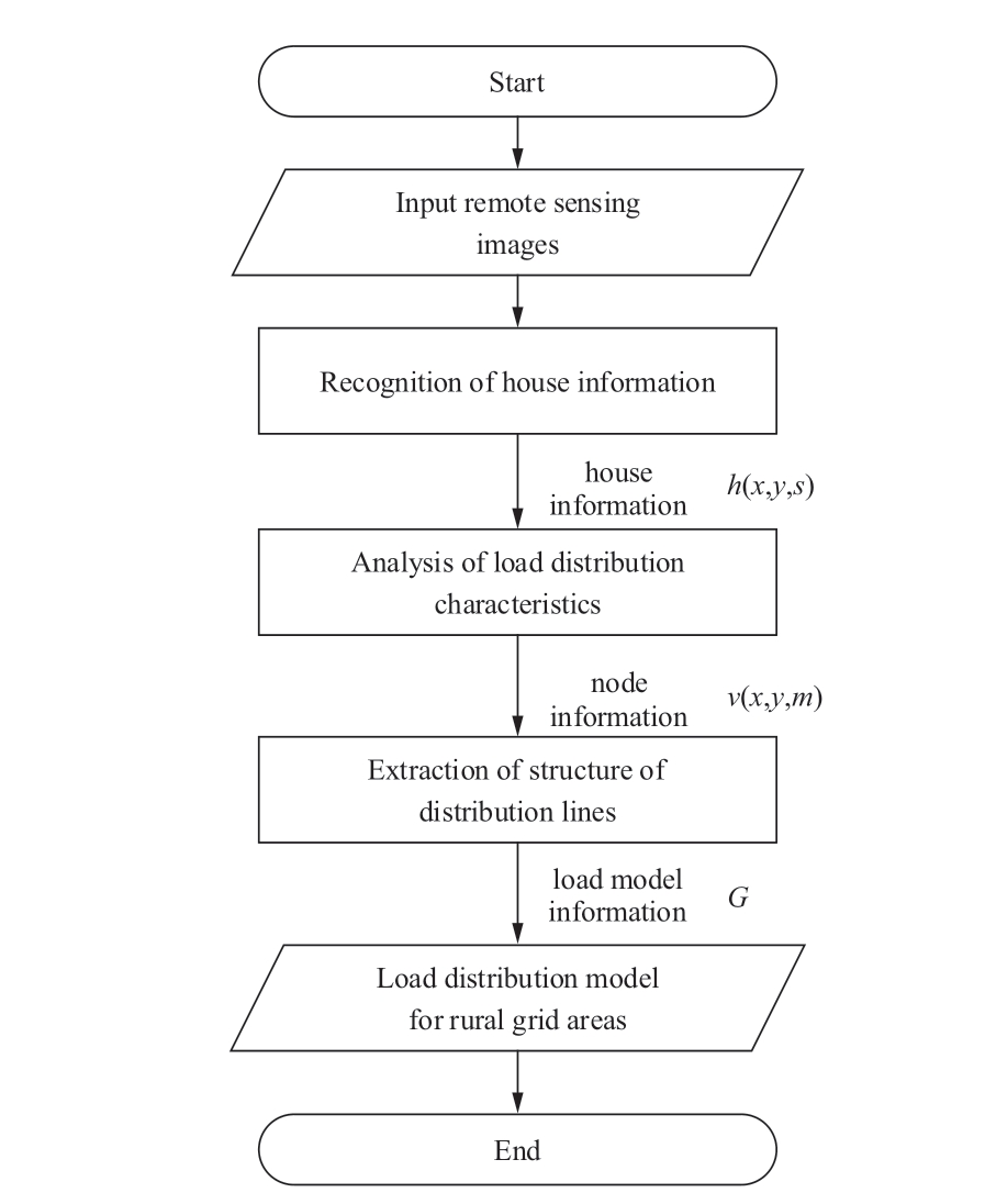 pagenumber_ebook=40,pagenumber_book=274