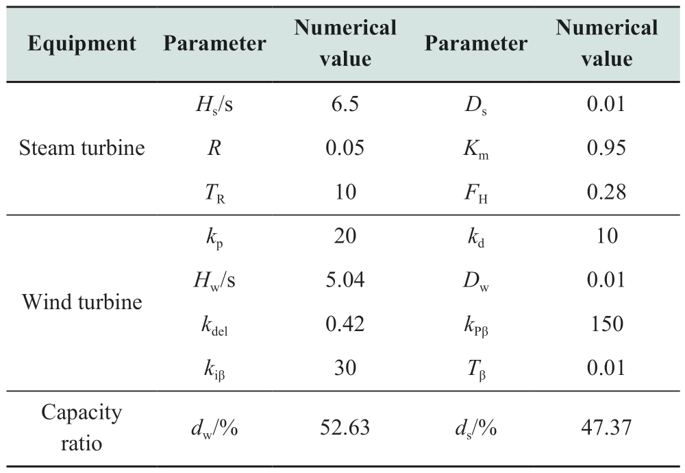 pagenumber_ebook=12,pagenumber_book=246