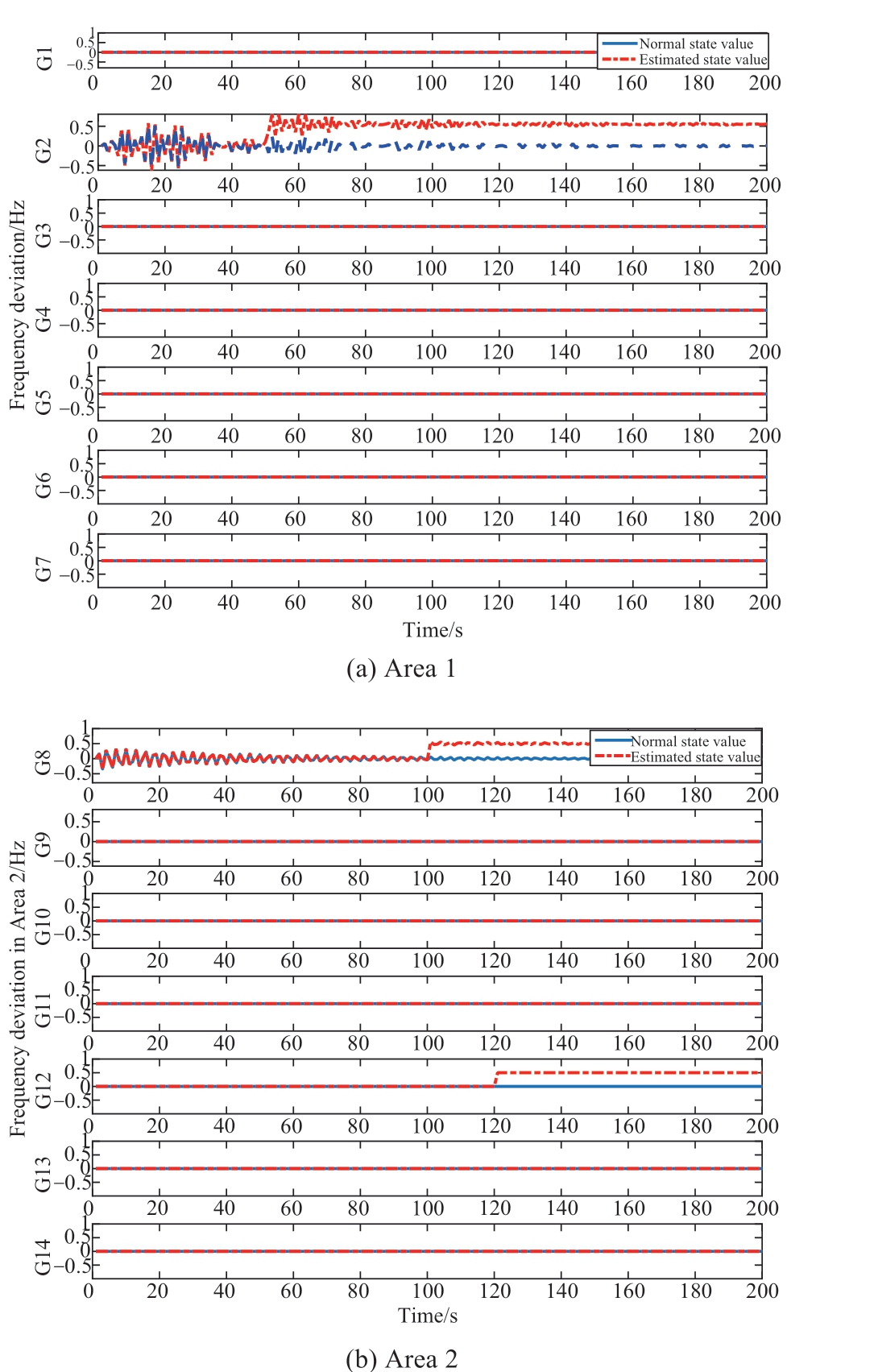 pagenumber_ebook=140,pagenumber_book=374