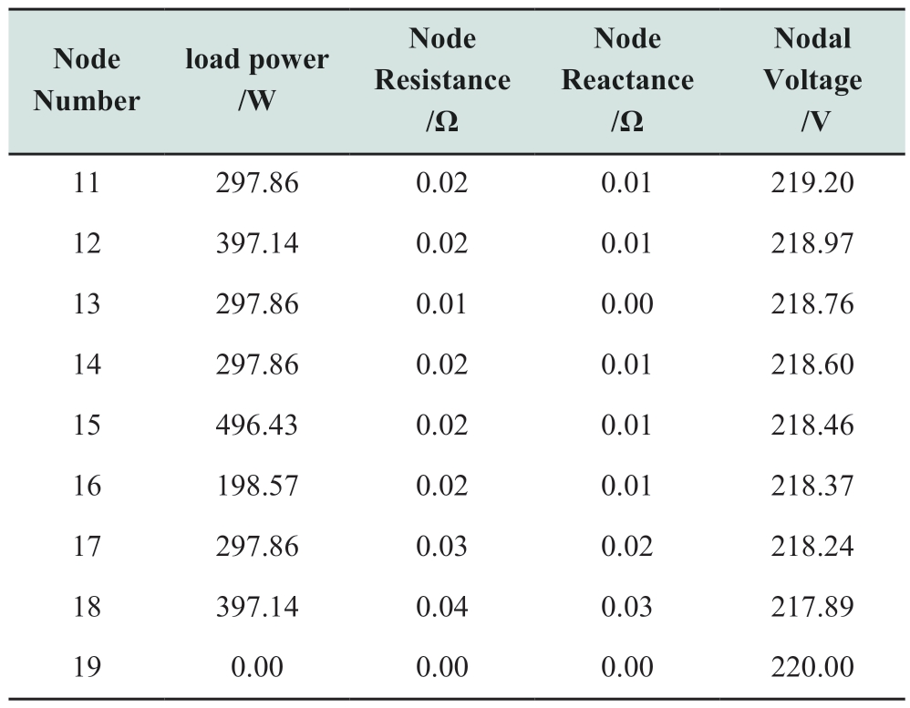 pagenumber_ebook=44,pagenumber_book=278