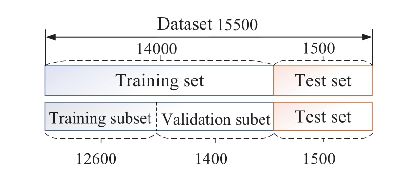 pagenumber_ebook=95,pagenumber_book=329