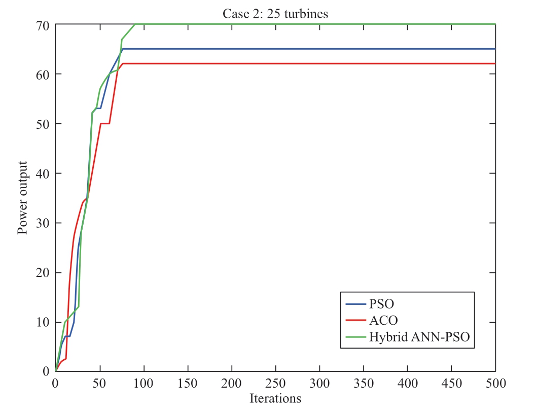 pagenumber_ebook=29,pagenumber_book=263