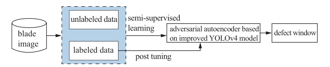 pagenumber_ebook=51,pagenumber_book=285