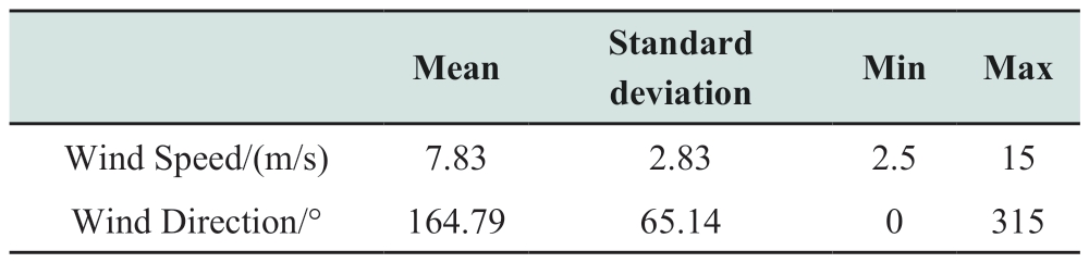 pagenumber_ebook=26,pagenumber_book=260