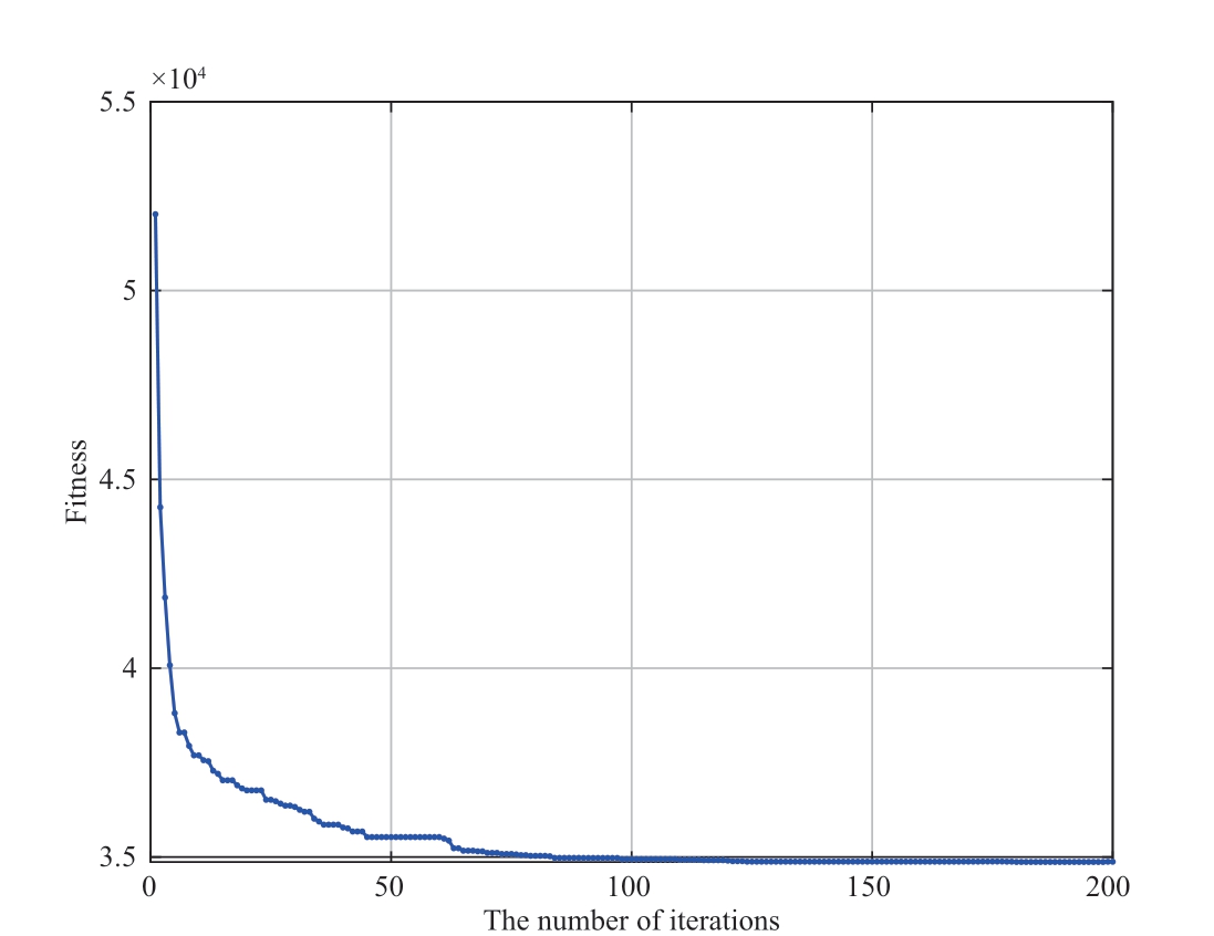 pagenumber_ebook=125,pagenumber_book=359