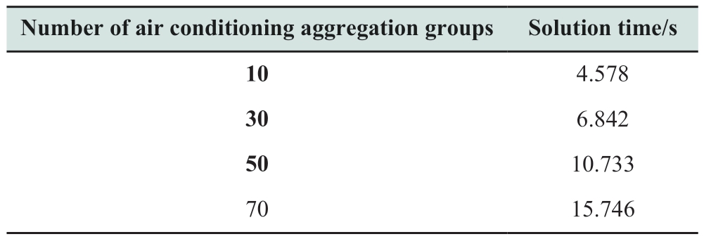 pagenumber_ebook=87,pagenumber_book=321