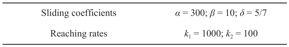 pagenumber_ebook=94,pagenumber_book=204
