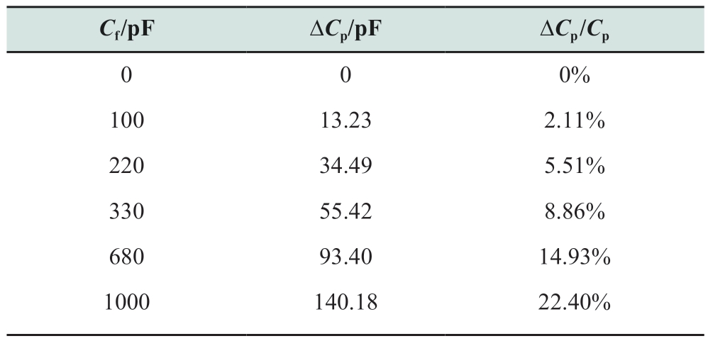 pagenumber_ebook=50,pagenumber_book=160