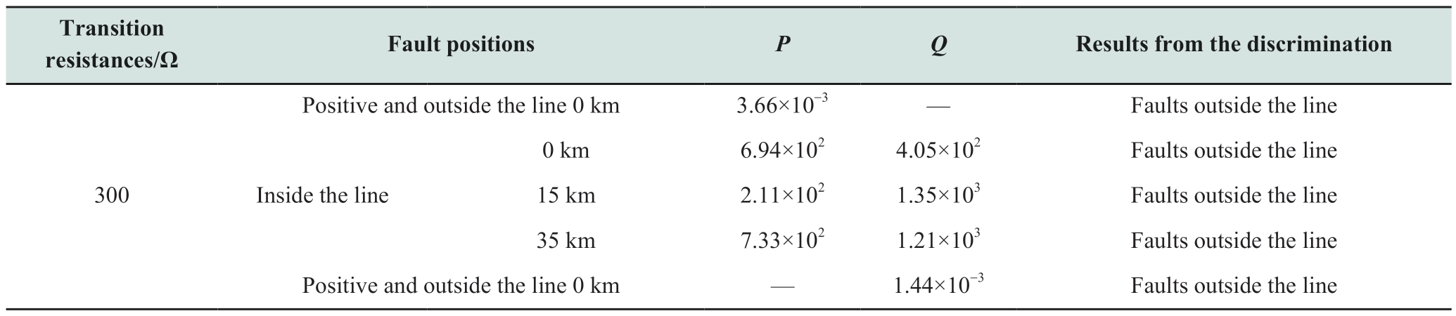 pagenumber_ebook=104,pagenumber_book=214