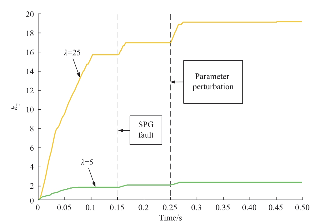 pagenumber_ebook=89,pagenumber_book=199