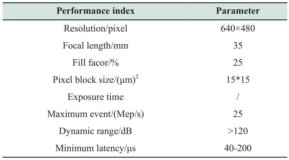 pagenumber_ebook=122,pagenumber_book=232
