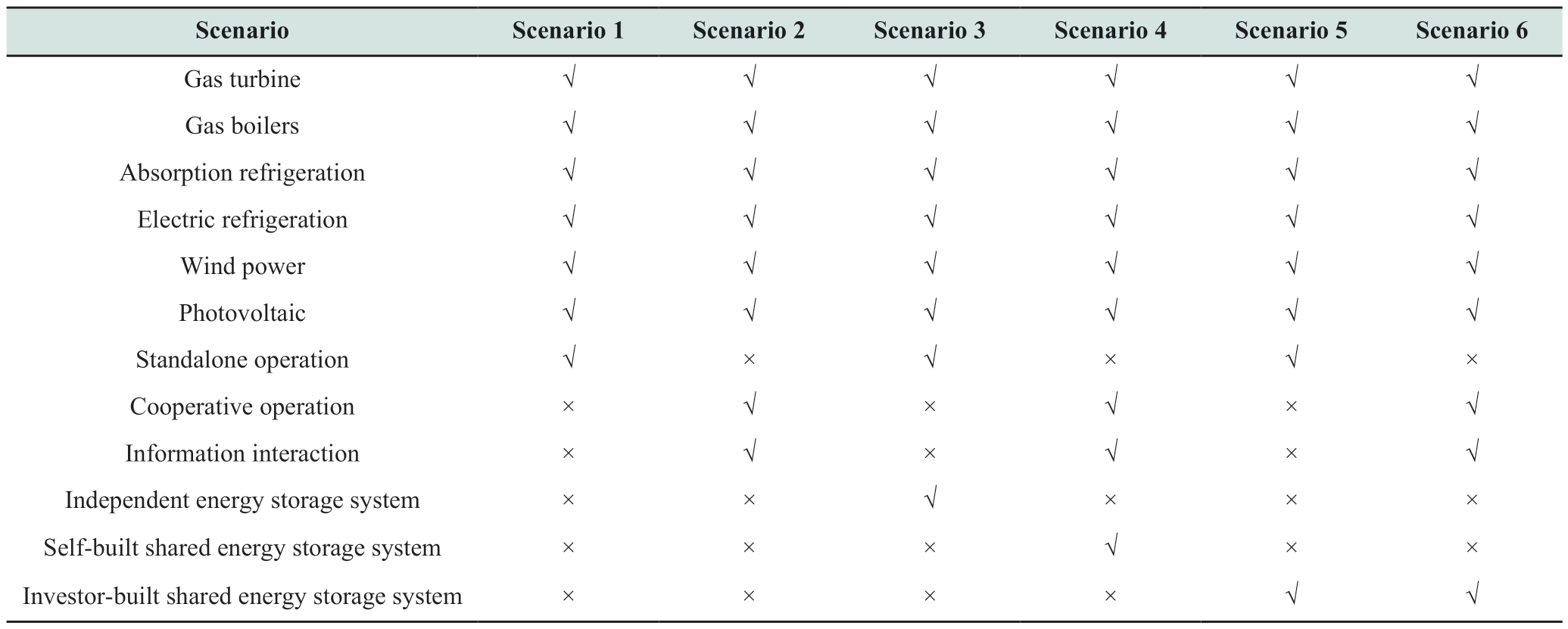 pagenumber_ebook=40,pagenumber_book=150