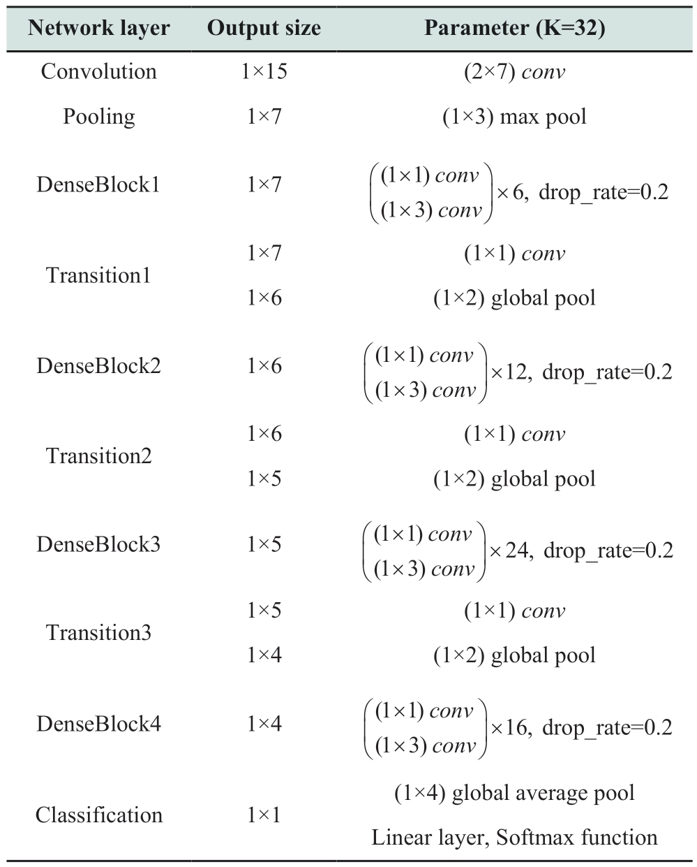 pagenumber_ebook=61,pagenumber_book=171