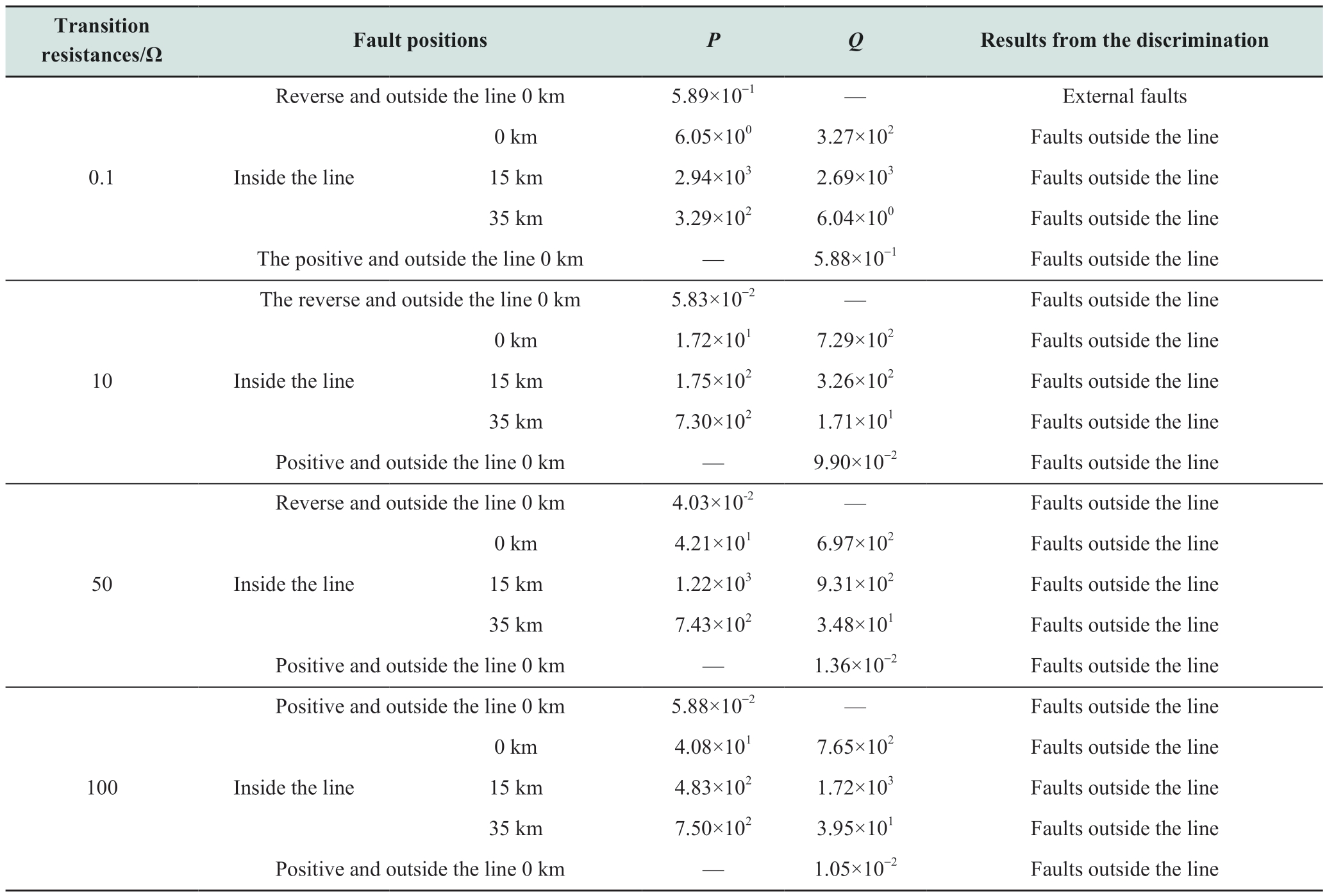 pagenumber_ebook=103,pagenumber_book=213