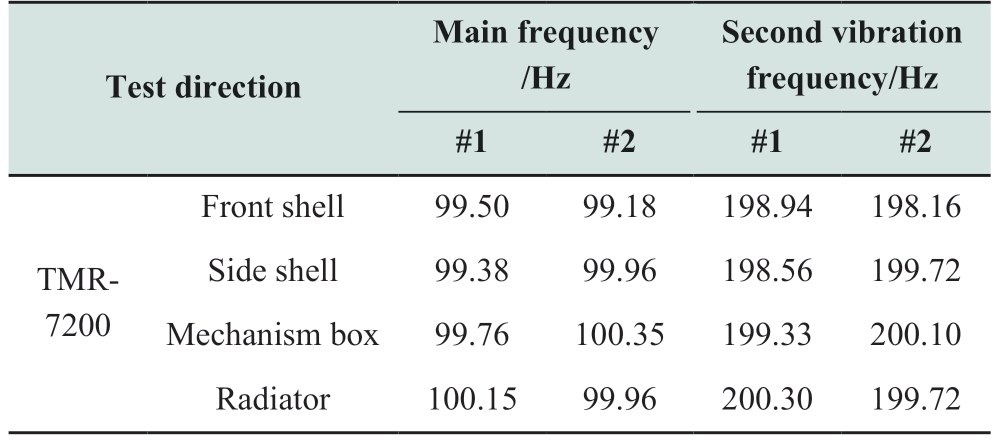 pagenumber_ebook=129,pagenumber_book=239