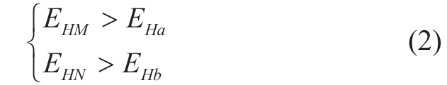 pagenumber_ebook=98,pagenumber_book=208
