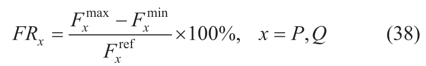 pagenumber_ebook=87,pagenumber_book=197