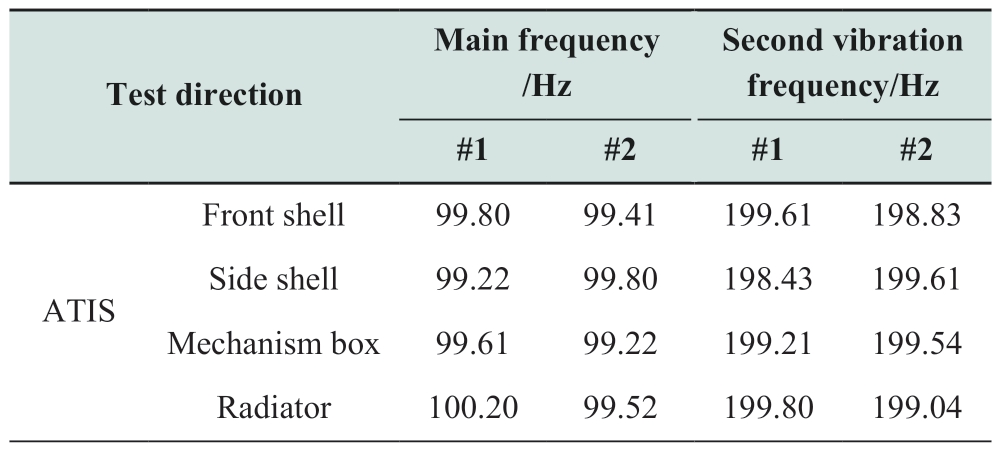 pagenumber_ebook=128,pagenumber_book=238