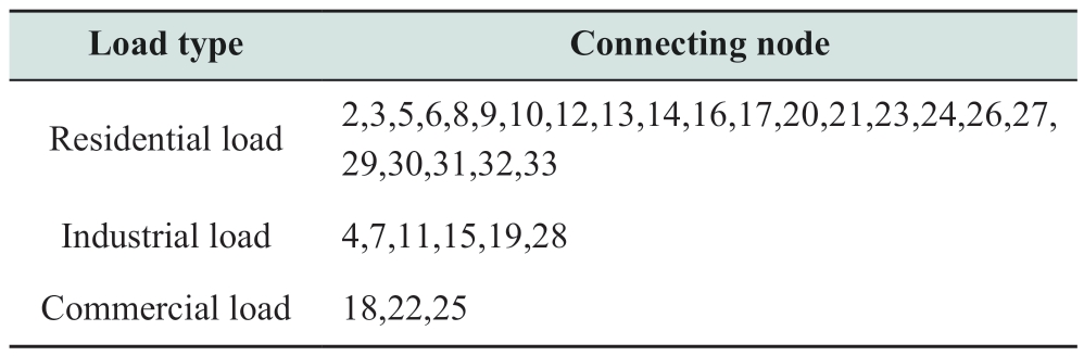 pagenumber_ebook=26,pagenumber_book=136