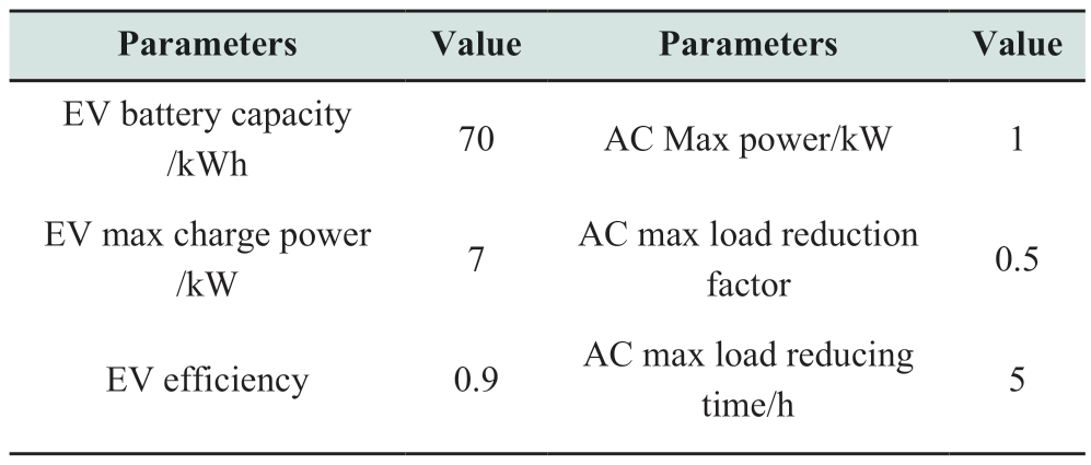 pagenumber_ebook=14,pagenumber_book=124