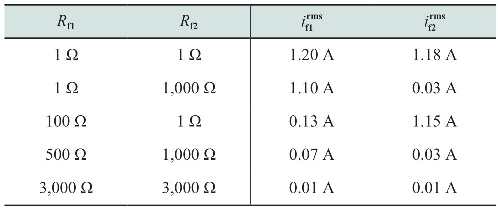 pagenumber_ebook=91,pagenumber_book=201