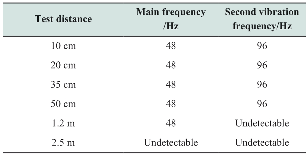 pagenumber_ebook=127,pagenumber_book=237