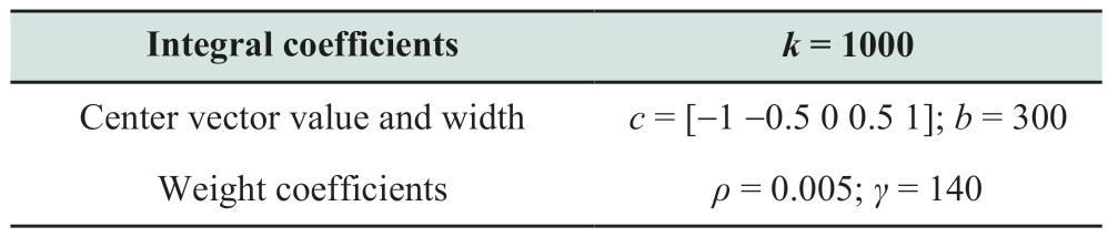 pagenumber_ebook=94,pagenumber_book=204
