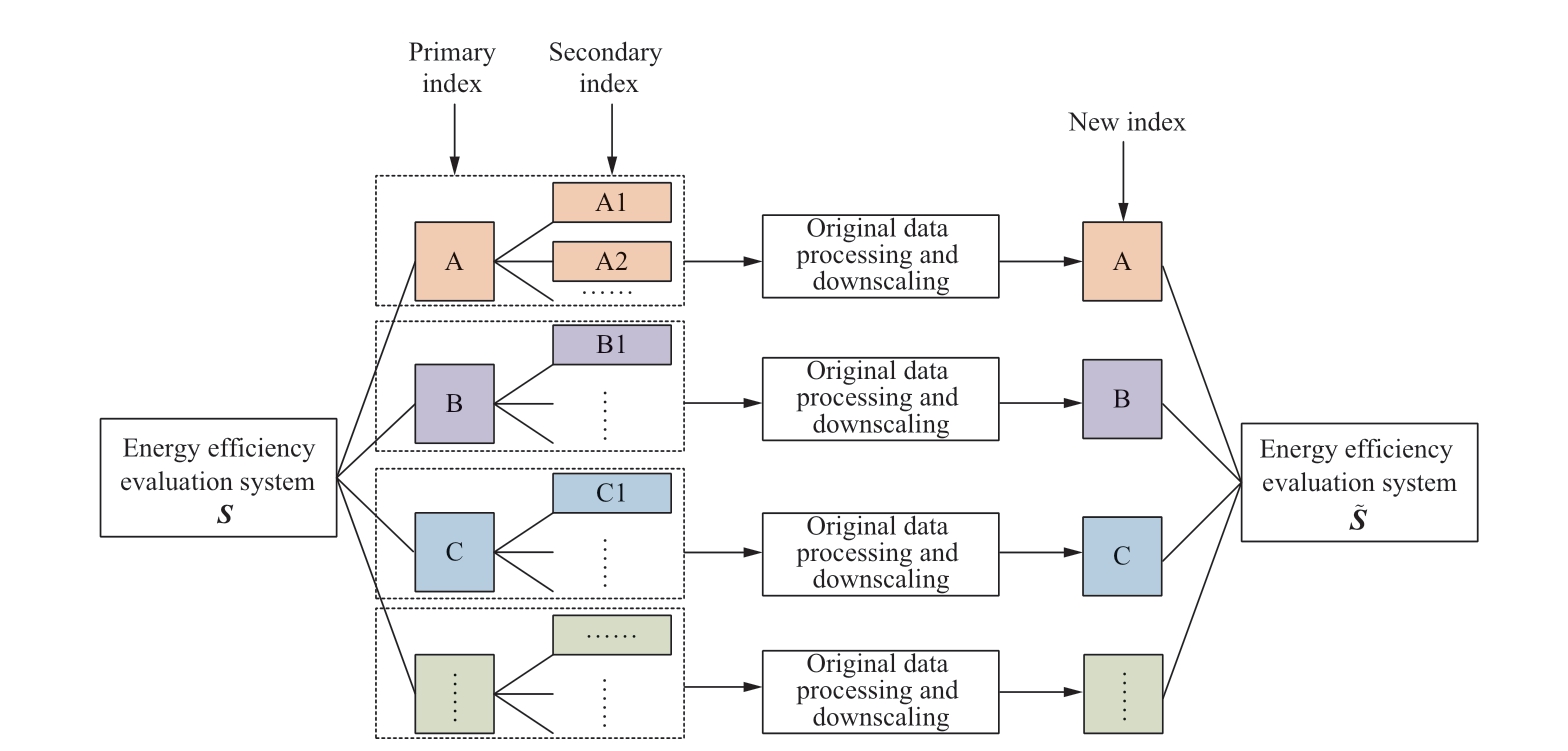pagenumber_ebook=38,pagenumber_book=148
