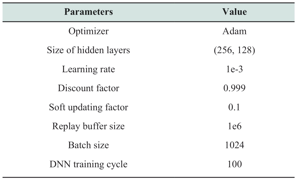 pagenumber_ebook=14,pagenumber_book=124