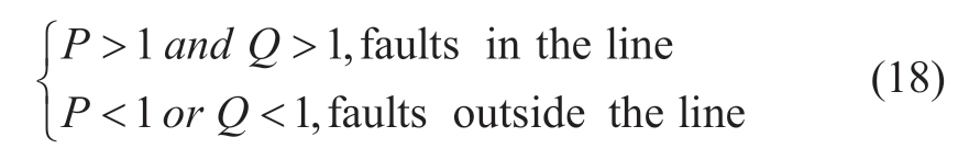 pagenumber_ebook=101,pagenumber_book=211
