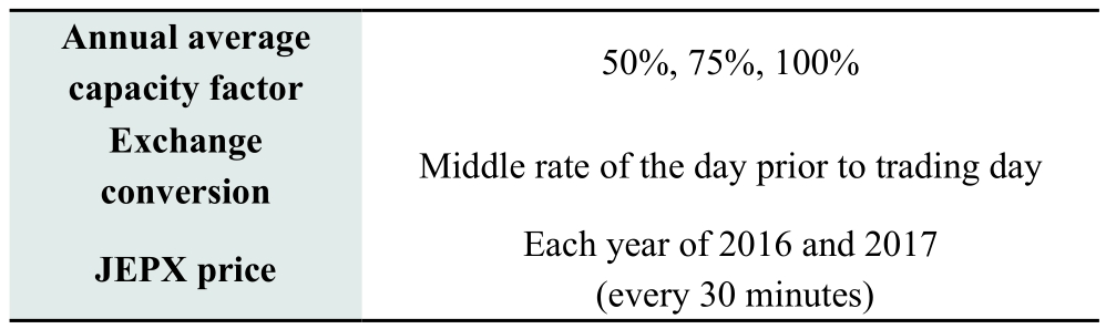 pagenumber_ebook=30,pagenumber_book=120