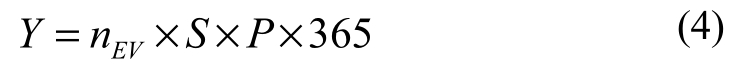 pagenumber_ebook=67,pagenumber_book=157