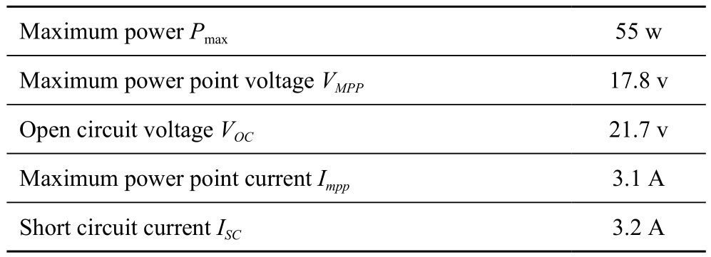 pagenumber_ebook=55,pagenumber_book=145
