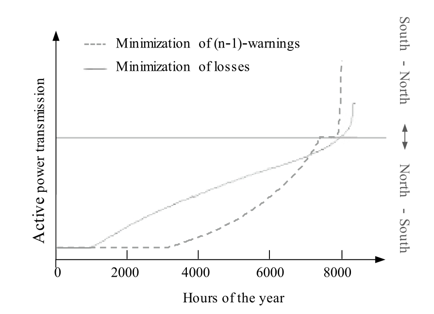 pagenumber_ebook=41,pagenumber_book=131