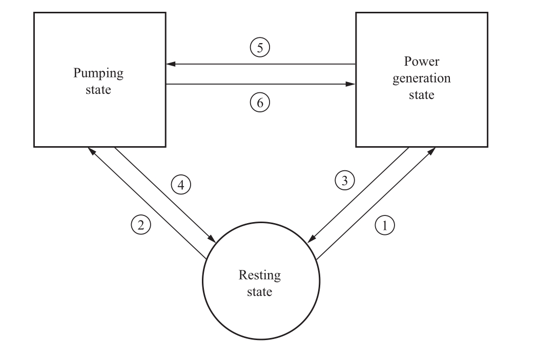 pagenumber_ebook=47,pagenumber_book=239