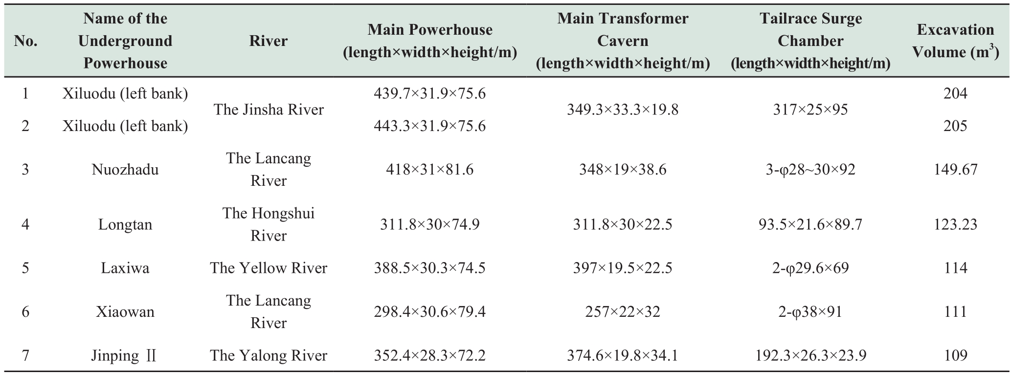 pagenumber_ebook=57,pagenumber_book=249