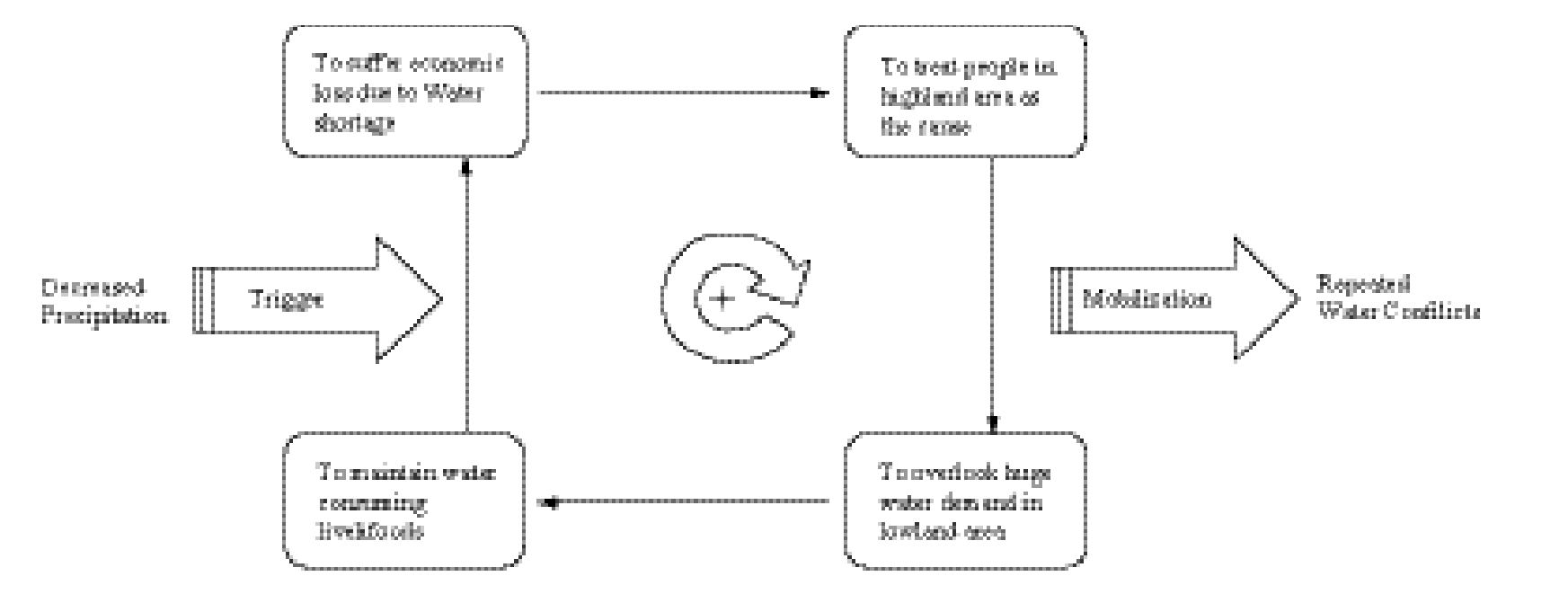 pagenumber_ebook=82,pagenumber_book=274