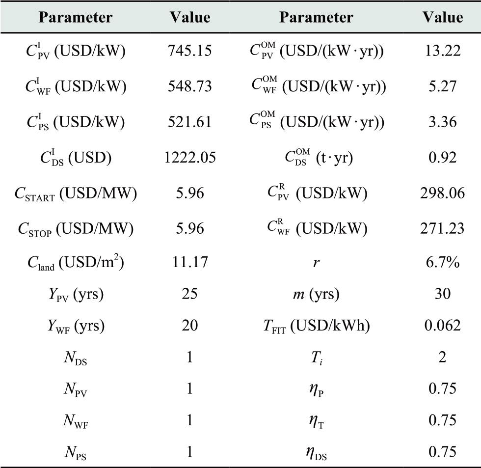 pagenumber_ebook=34,pagenumber_book=314