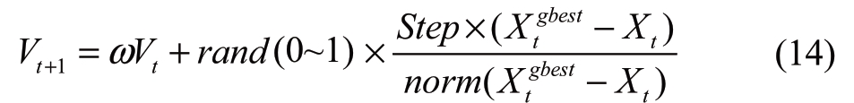 pagenumber_ebook=74,pagenumber_book=354