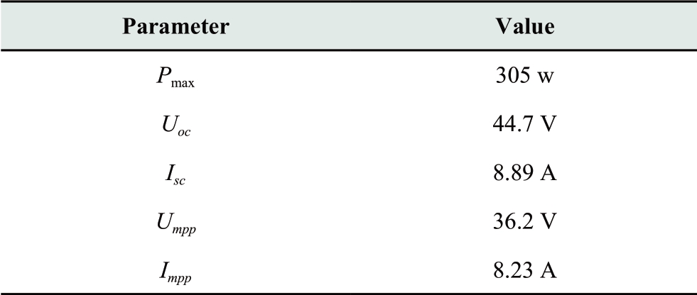 pagenumber_ebook=76,pagenumber_book=356