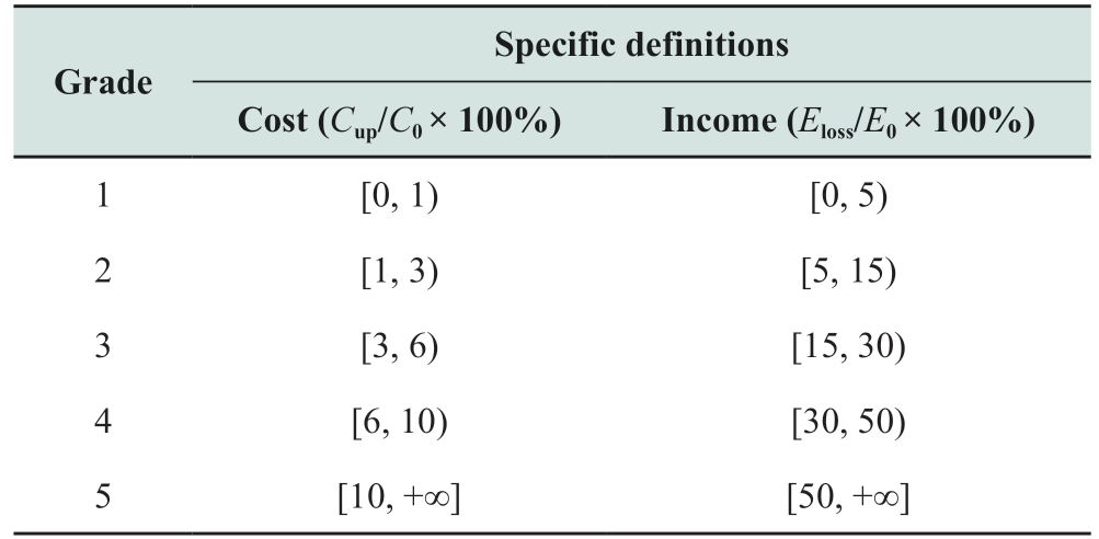 pagenumber_ebook=100,pagenumber_book=470