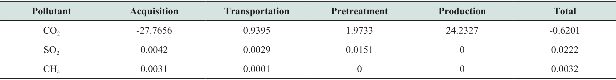 pagenumber_ebook=72,pagenumber_book=442