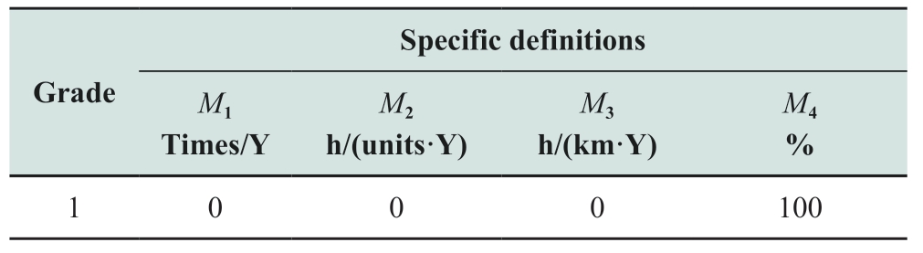 pagenumber_ebook=100,pagenumber_book=470