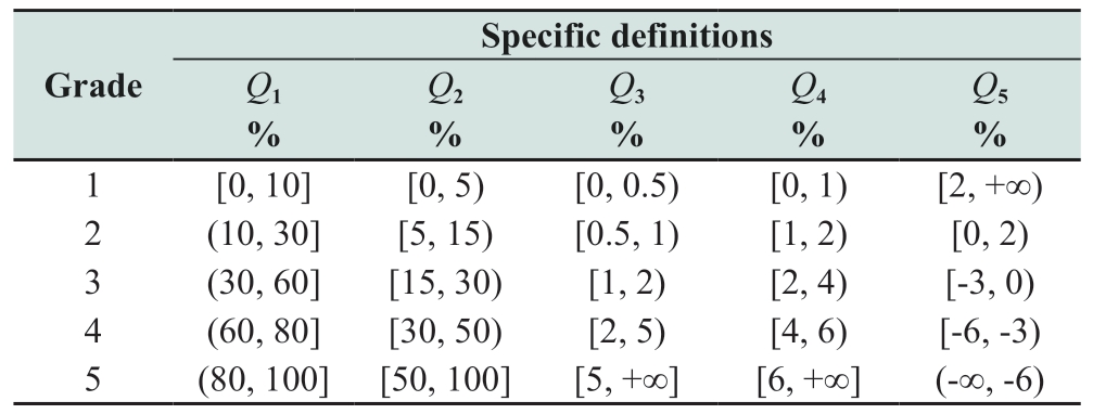 pagenumber_ebook=100,pagenumber_book=470