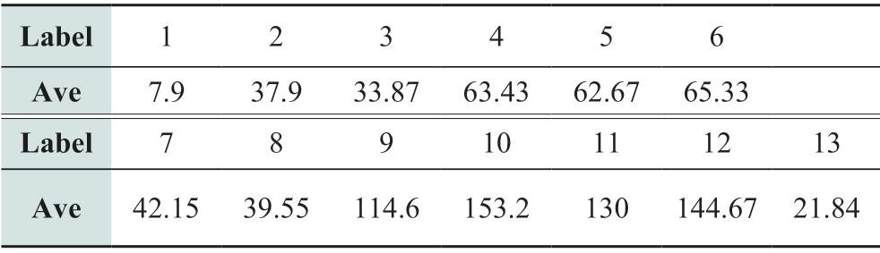 pagenumber_ebook=11,pagenumber_book=485